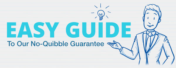 An easy guide to our no quibble return policy.
